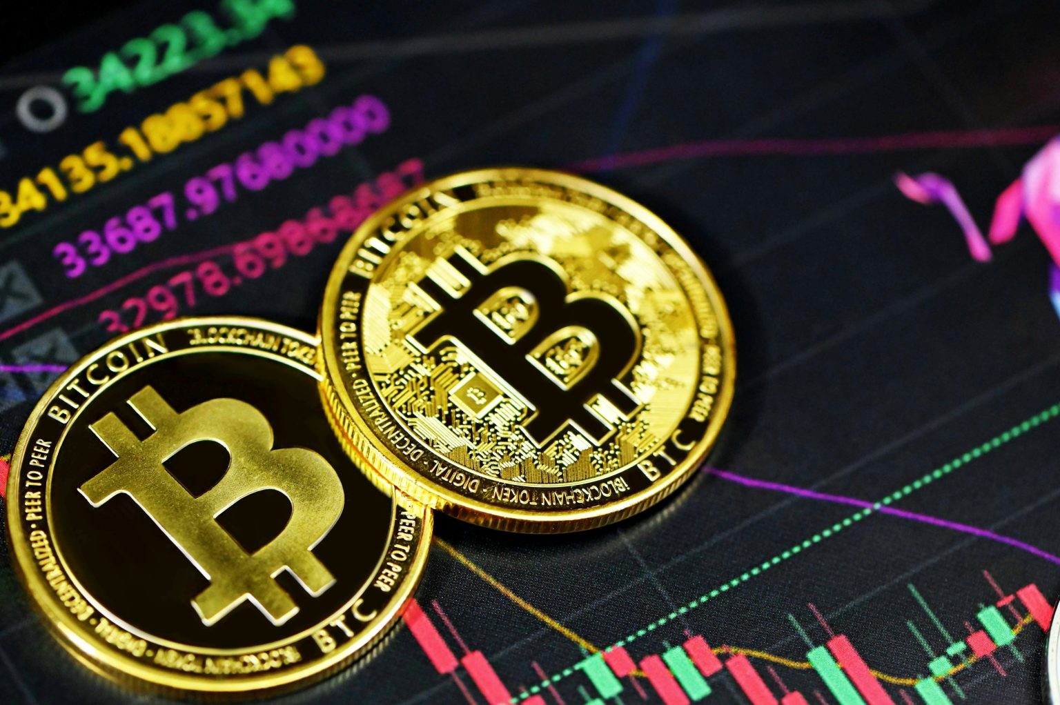 Corporate Bitcoin Trend Grows As Asian Firm Hits 2,383 BTC