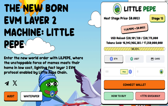What Could $2K in Little Pepe (LILPEPE) Become If It Mirrors Ethereum’s Growth Path? – Cryptocurrency Market Analysis | Digital Financial News