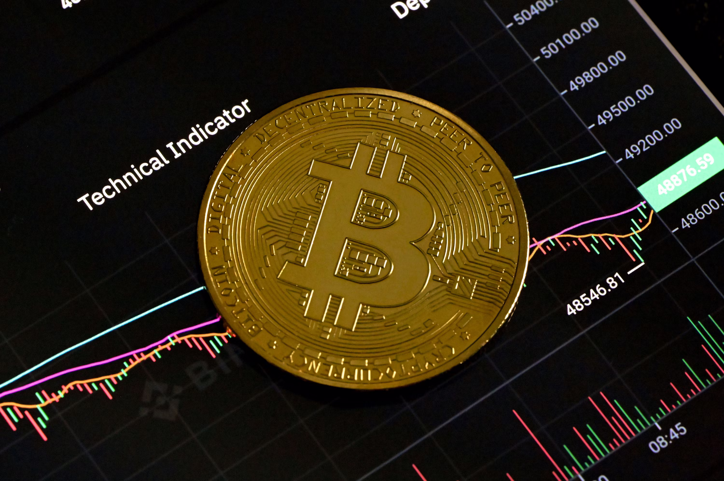 Bitcoin Trading Enters New Era With SEC-Approved Nasdaq Index Options – Cryptocurrency Market Analysis | Digital Financial News
